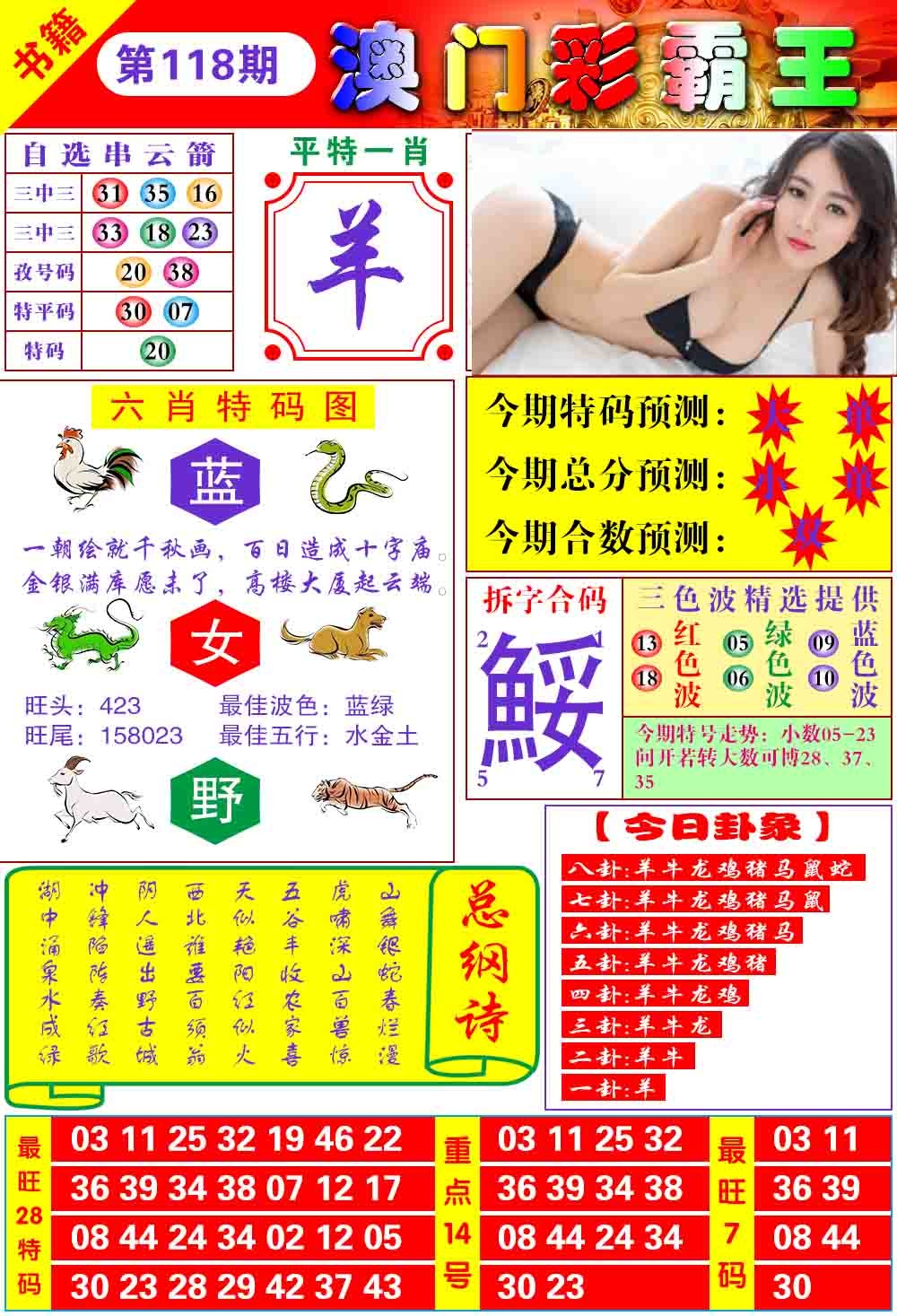 2026118期彩霸王六肖预测